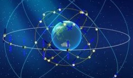 台媒最新爆料台媒评北斗,北斗导航系统最新进展，我国卫星导航技术再创新高”